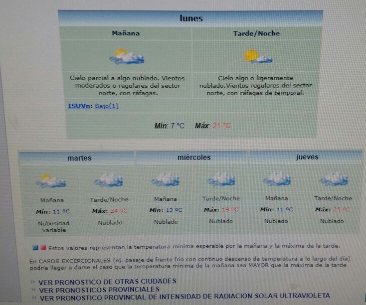 #CLIMAAG: Buen comienzo de semana tiempo 21 C - #CLIMAAG: Buen comienzo de semana