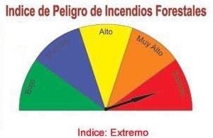Alertan por alto riesgo de incendio riesgo extremo incendios - Alertan por alto riesgo de incendio