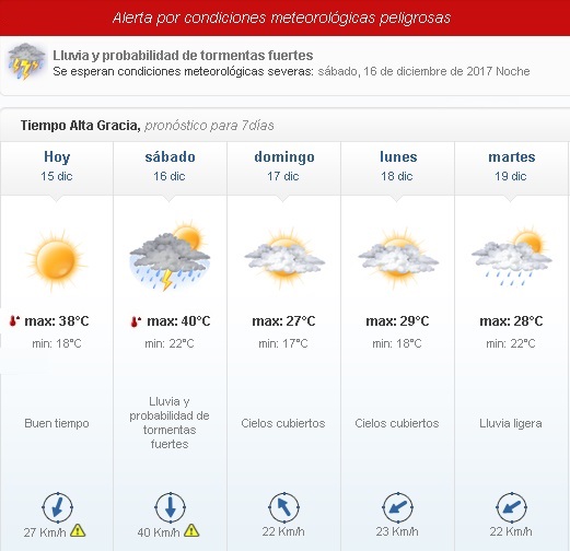 Otra jornada de calor agobiante para Alta Gracia temperatura - Otra jornada de calor agobiante para Alta Gracia