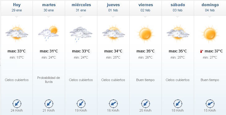 29 - Se prevé una ola de calor a partir del jueves
