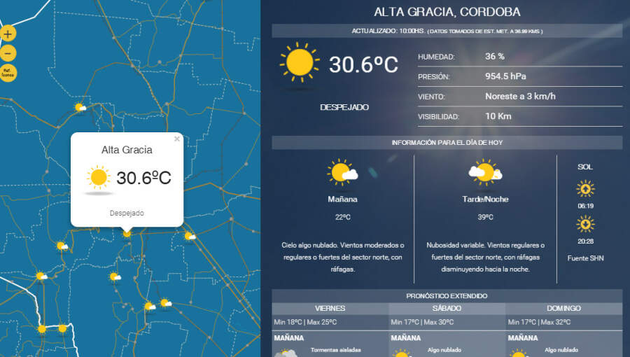 pronostico alta gracia enero - En una jornada agobiante, cómo evitar el golpe de calor