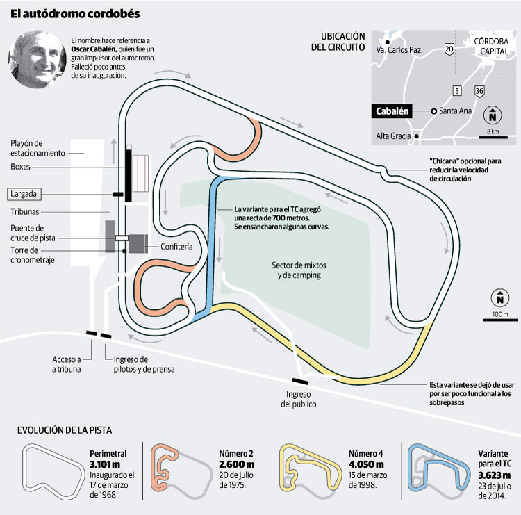 pilotos 2 - El Cabalén, medio siglo con el vértigo