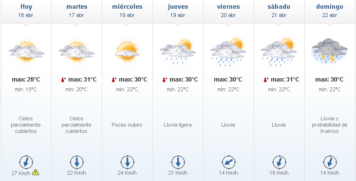16 - Se espera tiempo húmedo, inestabilidad y caluroso