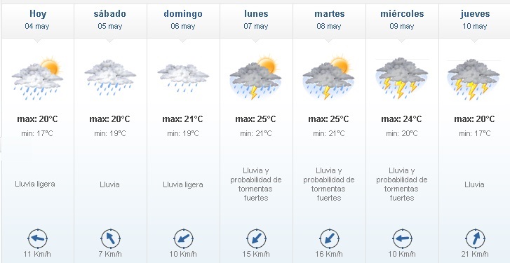 04 - #CLIMAAG: continúan las lluvias