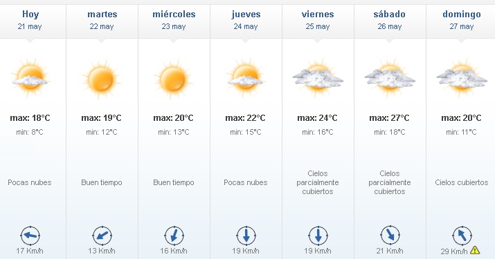 21 - Tiempo frío y soleado para la semana