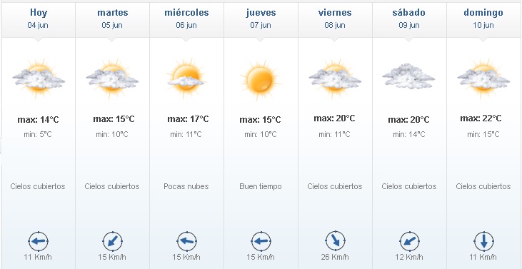 04 - Continuará el frío polar durante toda la semana