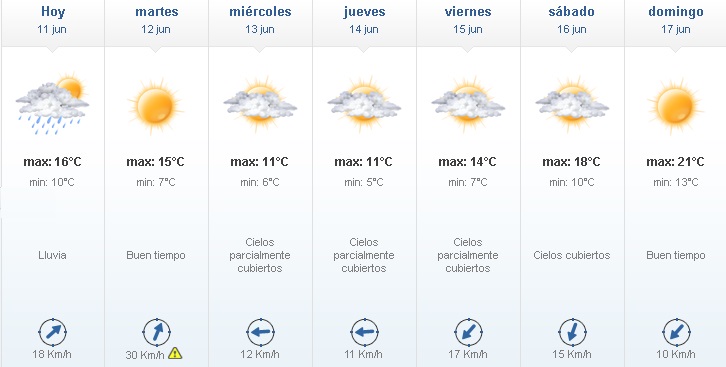 11 - Heladas generalizadas y lloviznas para la semana en Alta Gracia