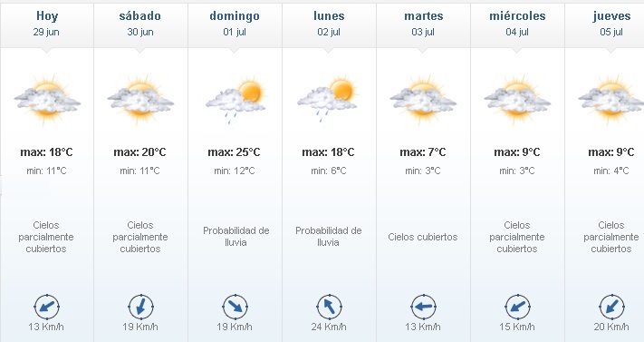 29 - Tiempo caluroso y húmedo para el fin de semana