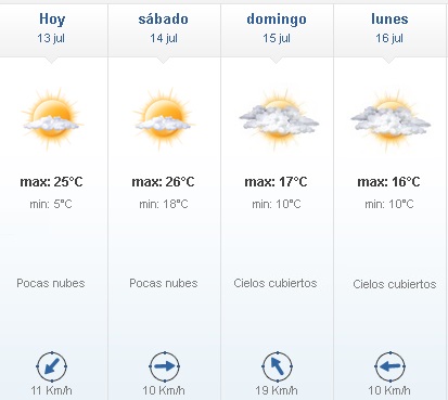 13 - Buen tiempo para el fin de semana