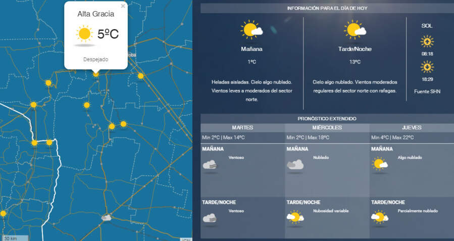 pronostico - Aumento de temperatura en la primera semana de vacaciones