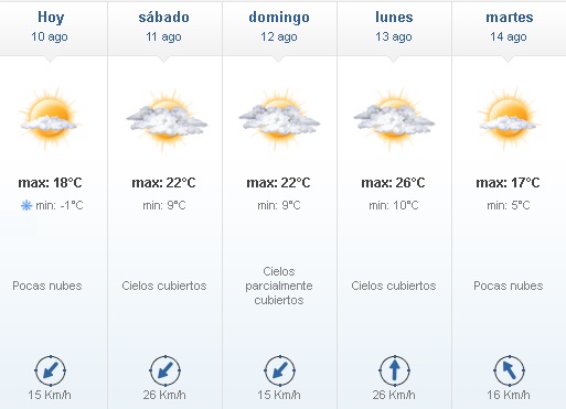 10 - Se viene un fin de semana primaveral