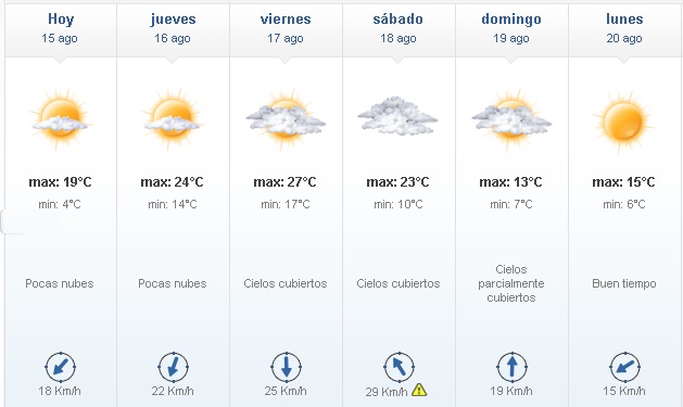 15 1 - Leve ascenso de temperaturas y vuelve el frío el fin de semana