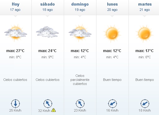 17 - Cálido y ventoso para este viernes