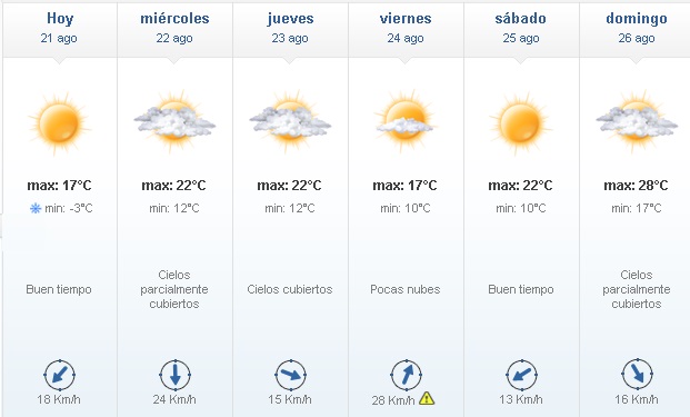 21 - Tiempo bueno y frío para el comienzo de la semana laboral