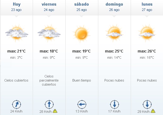 23 1 - Vuelve el frío el fin de semana