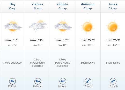 Vuelve el frío con posibles lloviznas y heladas 30 - Vuelve el frío con posibles lloviznas y heladas