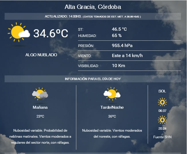 Arde Alta Gracia: la térmica roza los 46º 46 sensacion termica - Arde Alta Gracia: la térmica roza los 46º