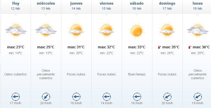 Sin lluvias, se esperan condiciones estables para los próximos días 51890376 2110974908979582 7929428330510548992 n - Sin lluvias, se esperan condiciones estables para los próximos días