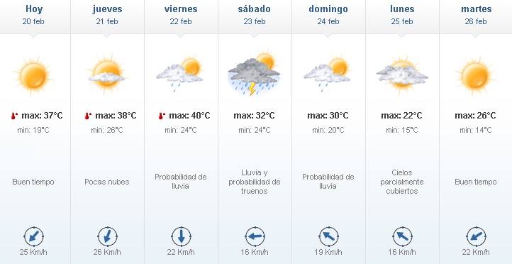 #ClimaAltaGracia : continúa la ola de calor 52327014 2124073121003094 6641371087298887680 n - #ClimaAltaGracia : continúa la ola de calor