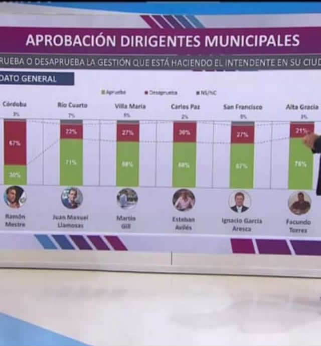 Se inauguró un tramo de pavimento articulado en barrio General Bustos WhatsApp Image 2019 02 13 at 16.56.43 - Se inauguró un tramo de pavimento articulado en barrio General Bustos