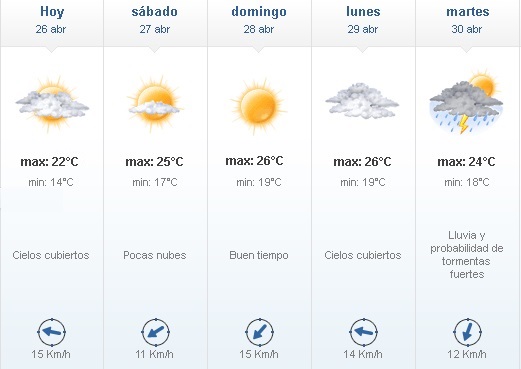 Tiempo bueno para este viernes 26 26 - Tiempo bueno para este viernes 26