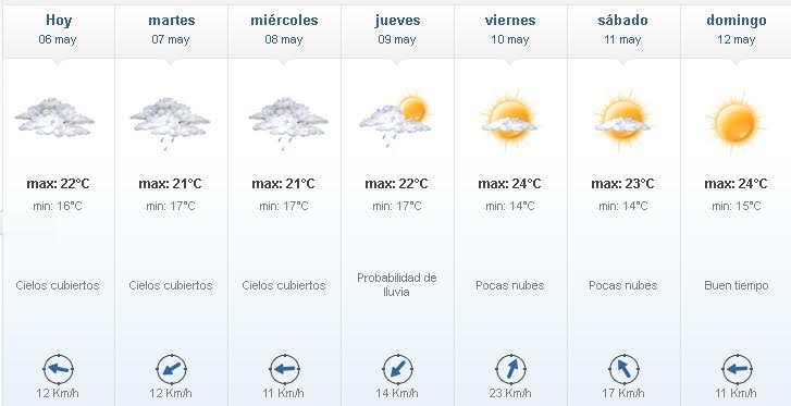 Semicubierto para la jornada de este lunes 6 clima mayo - Semicubierto para la jornada de este lunes 6